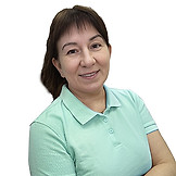 Никольская Анна Алексеевна