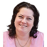 Частухина Евгения Александровна