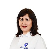 Кекелидзе Лиана Юрьевна