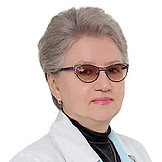 Чернушкина Наталья Николаевна